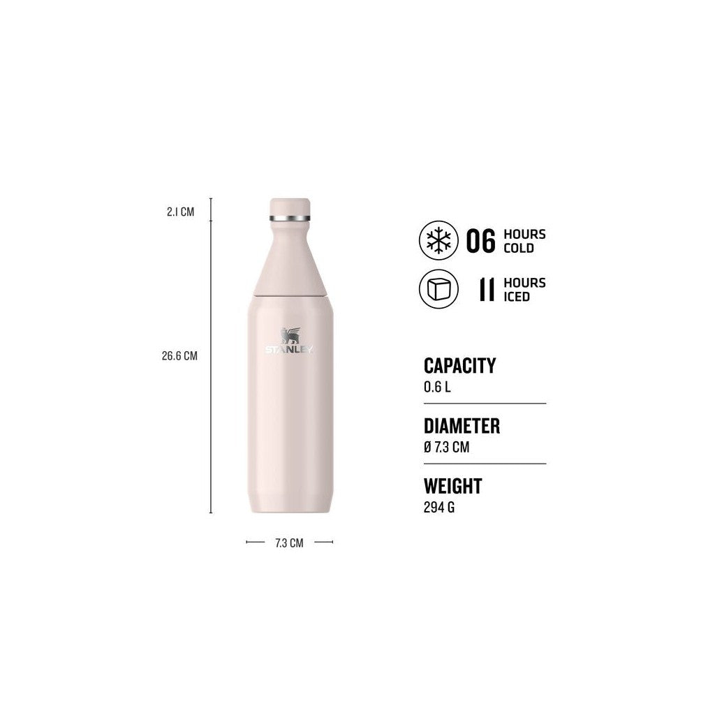 Stanley All Day Slim Bottle 0.6L/20oz Cherry Blossom Gloss - Stanley